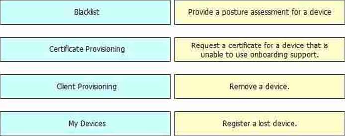 Latest PEGAPCSSA86V1 Test Pass4sure